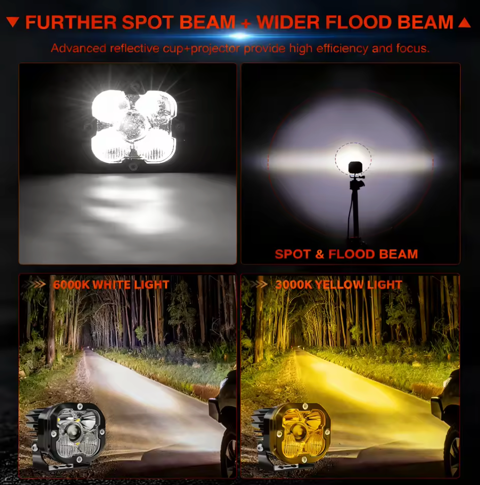 Rogue Terrain Honcho 3.0 | LED Pod Lights